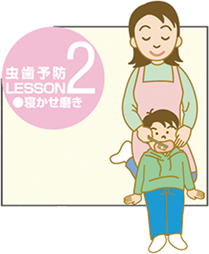 寝かせ磨きのイメージ